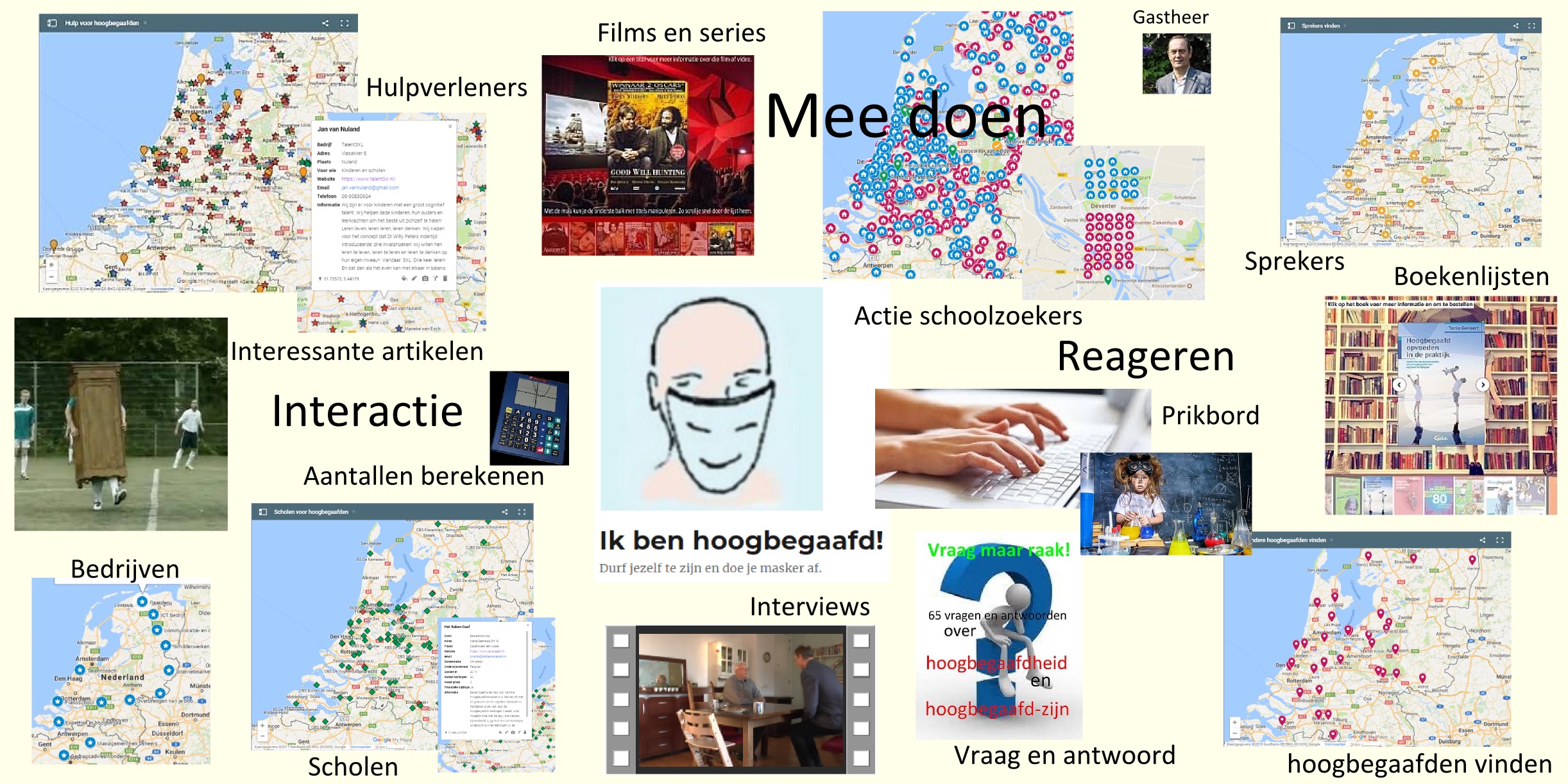 Ik ben hoogbegaafd Site overzicht